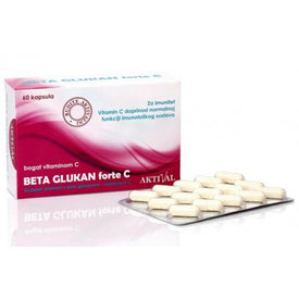 Better Way Health Beta Glucan vs Aktival Beta Glucan Forte
