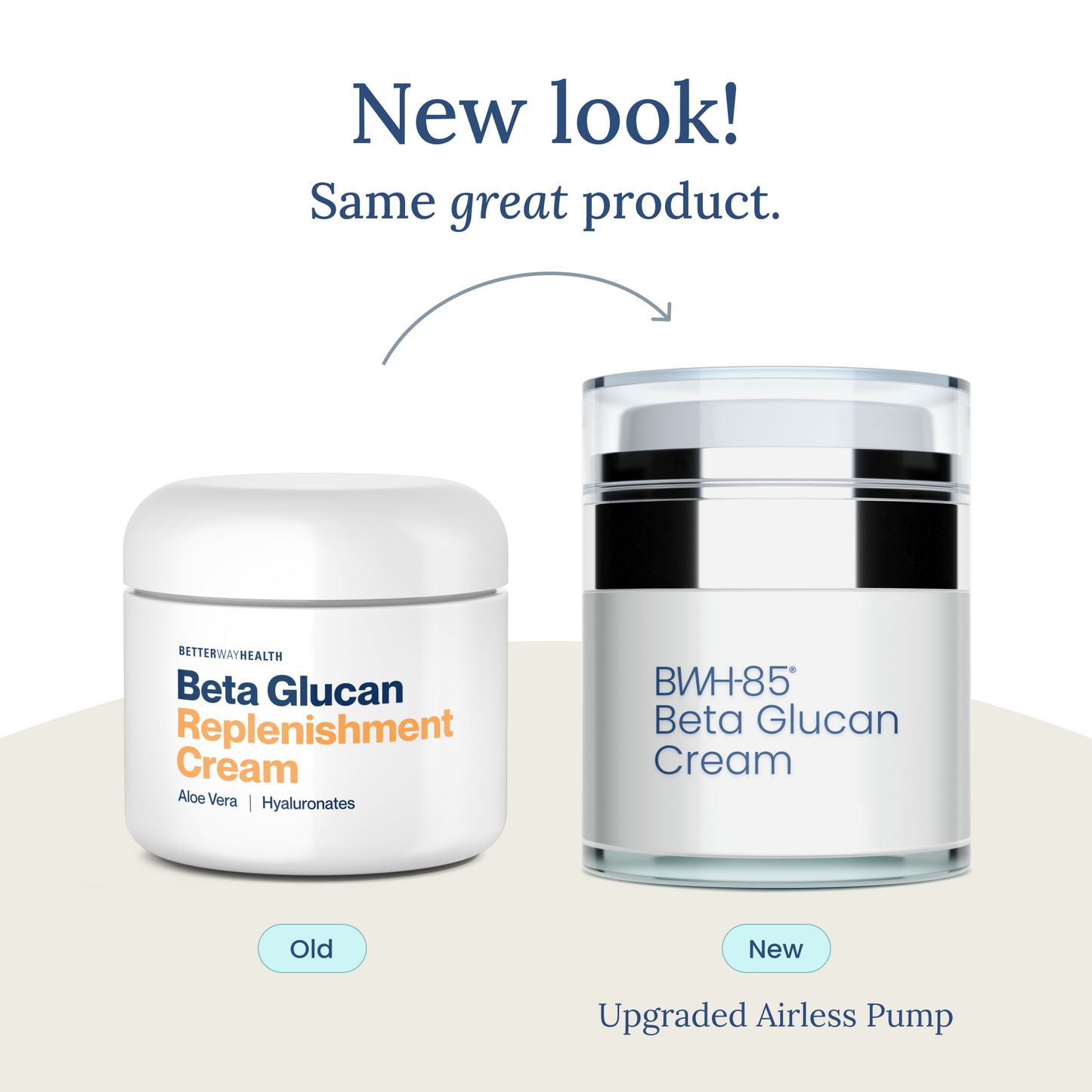 BWH-85® Beta Glucan Cream