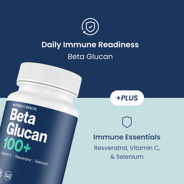 Beta Glucan Plus 100mg - 180 Count Beta Glucan Plus 100mg - 180 Count