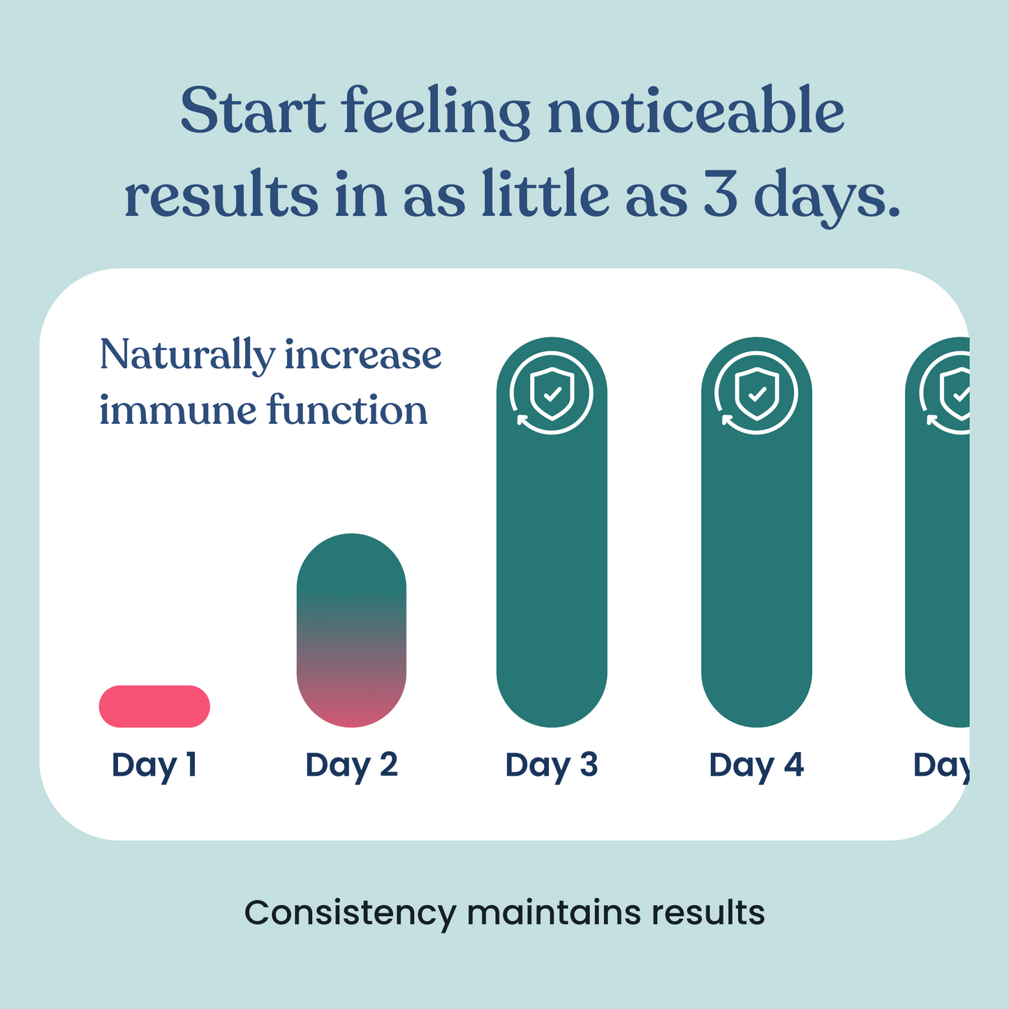 Immune Ready™ Drink Mix