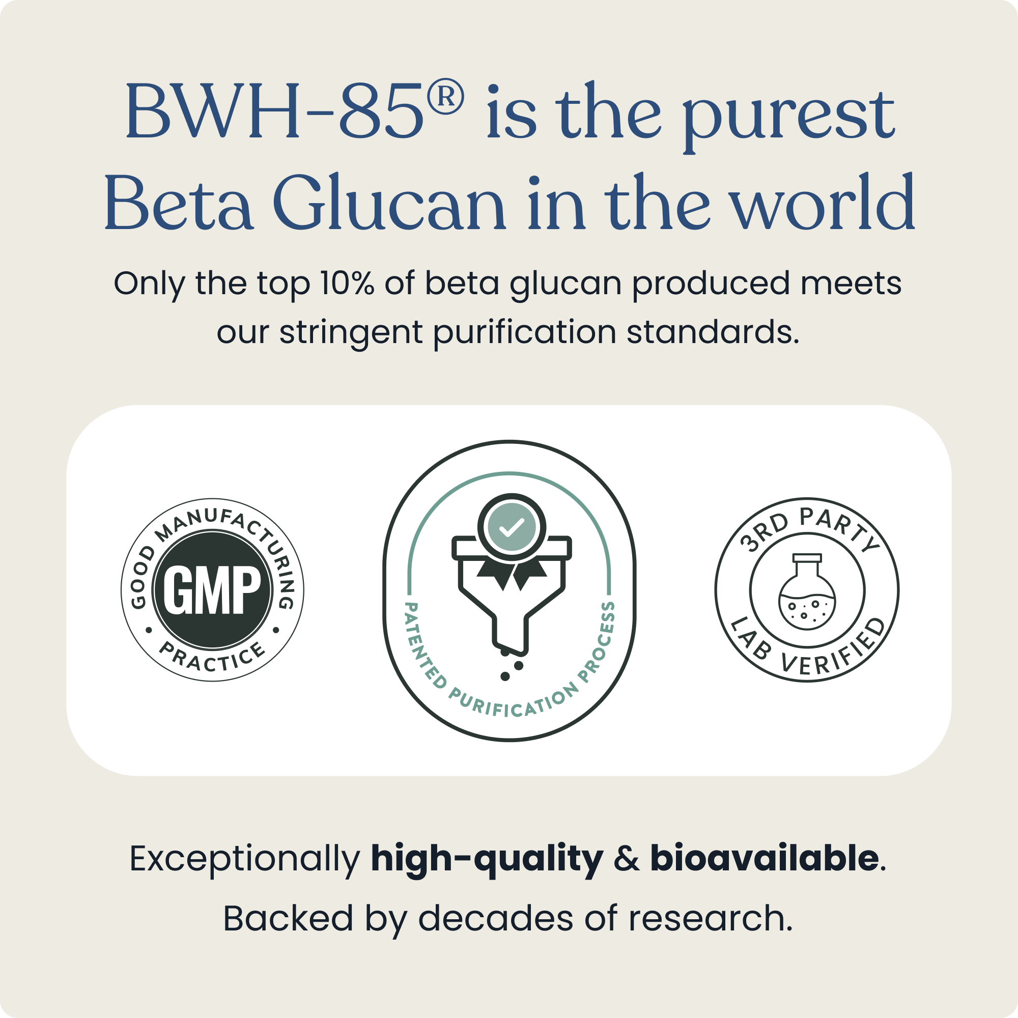 Buy BWH-85® Beta Glucan 500mg For the Biggest Immune Boost Ever – Better Way Health