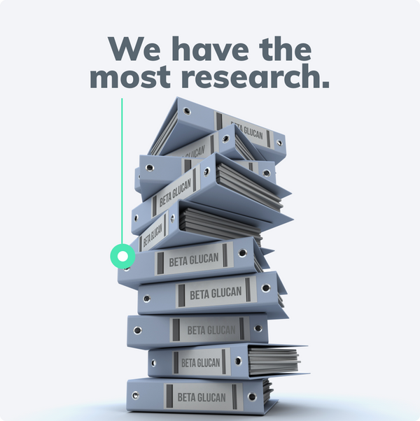 50+ Years of Research